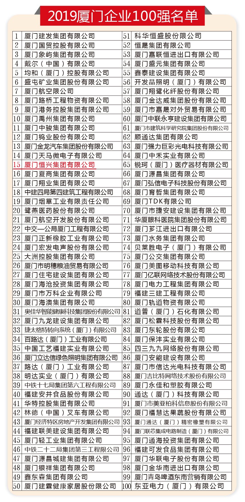 厦门100强-01.jpg 厦门100强-01.jpg