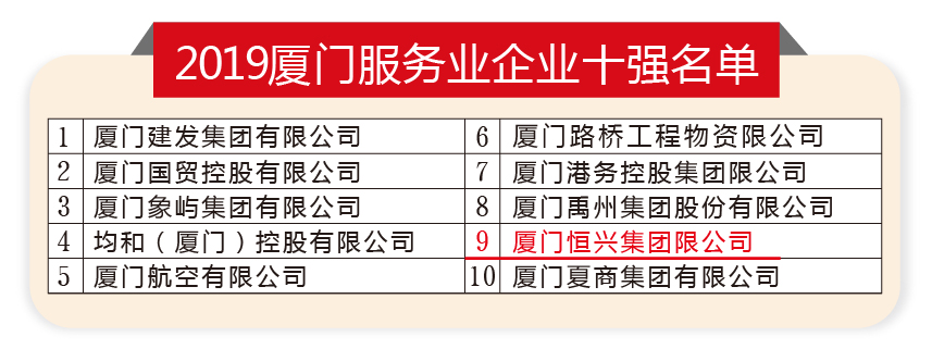 厦门100强-02.jpg 厦门100强-02.jpg